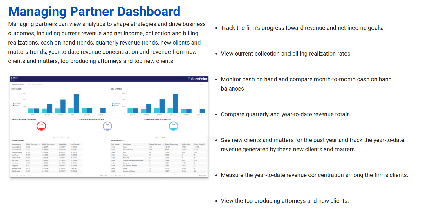 SurePoint View screenshot 1