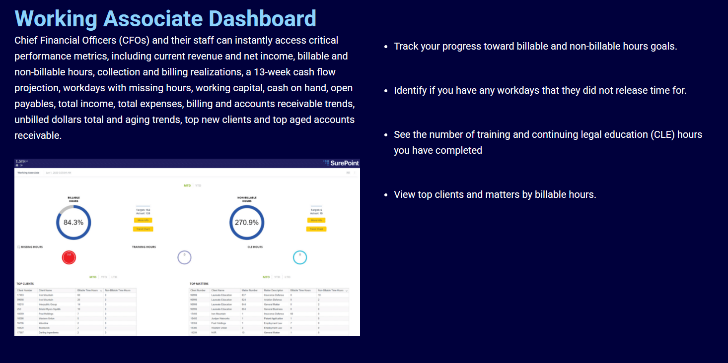 SurePoint View screenshot 5