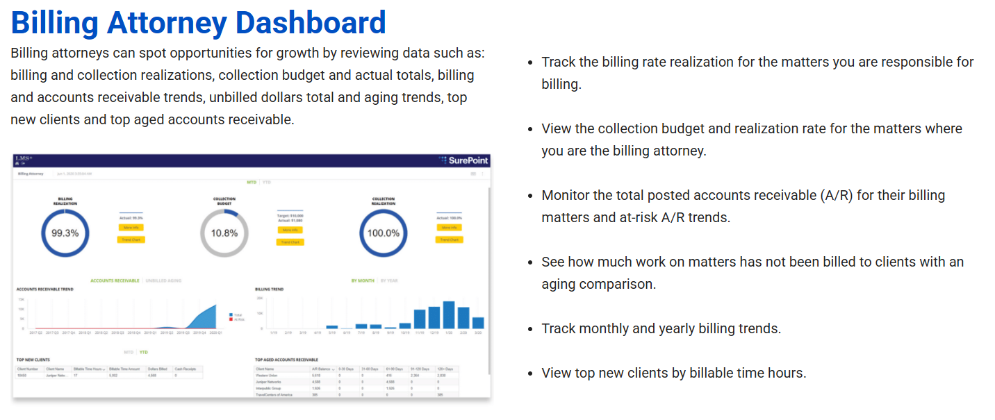 SurePoint View screenshot 6