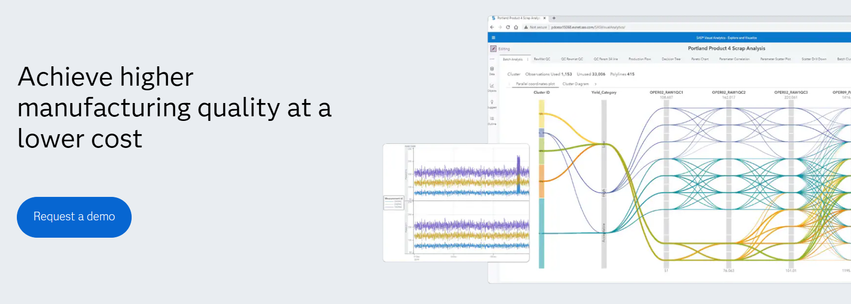 SAS Analytics for IoT